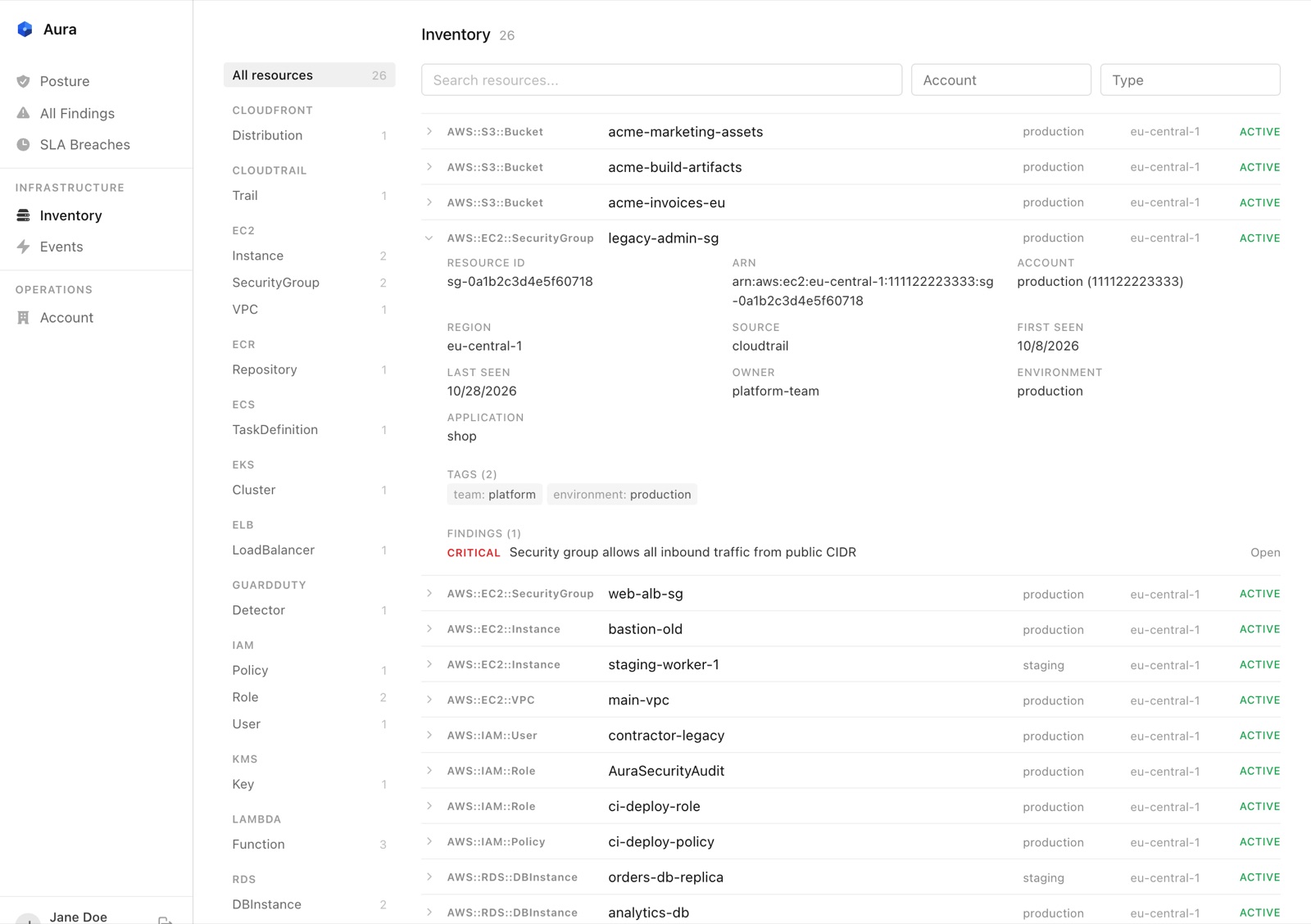 Inventory: every resource grouped by service, with tags, owner and attached findings